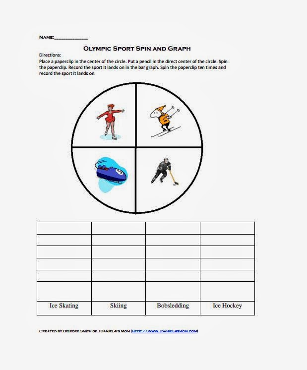 Olympic_Sport_Spin_and_Graph