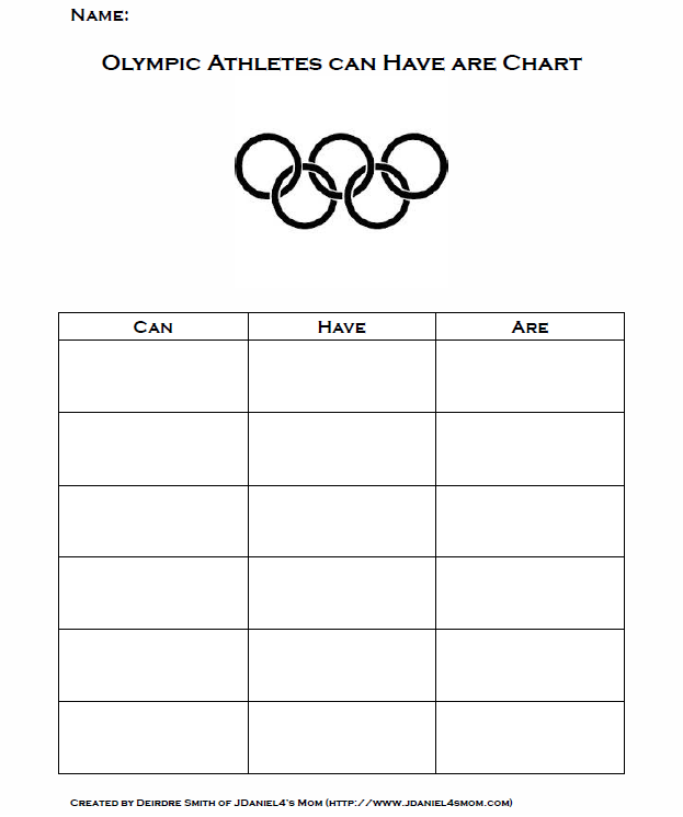 Olympic_themed_can_have_are_chart