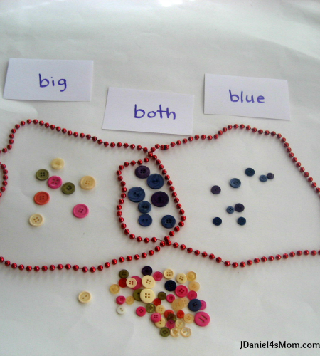 Using Mardi Gras Beads as  Venn Diagram