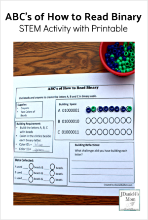 ABC's of How to Read Binary STEM Activity with Printable