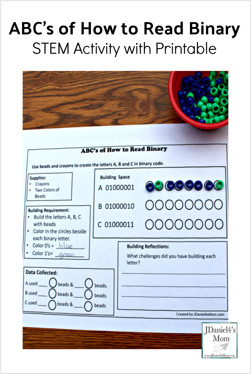 ABC's of How to Read Binary STEM Activity with Printable - This is a fun way hands on way to teach your kids about coding. They will get to work on fine motor skills, learn about binary numbers, and color all in the same activity.