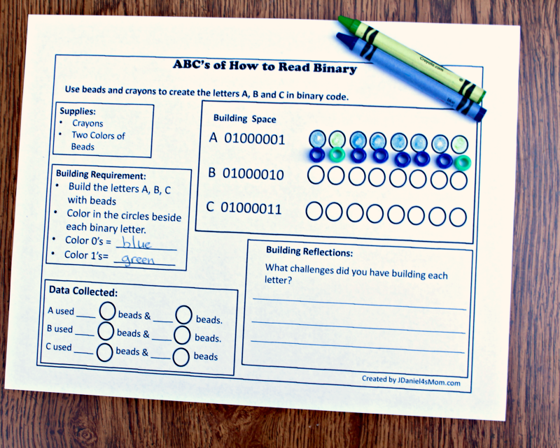 ABC's of How to Read Binary STEM Activity with Printable - Colored Circles