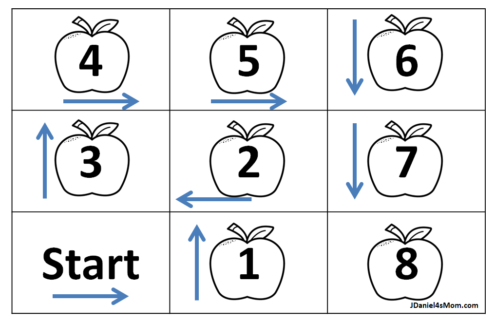 Apple Counting Worksheet Kindergarten Code Academy- Finished Algorithm