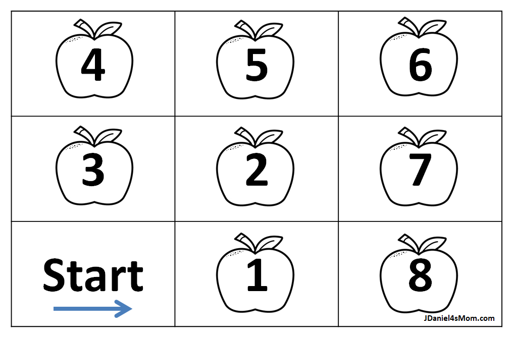 Apple Counting Worksheet Kindergarten Code Academy- Starting the Algorithm