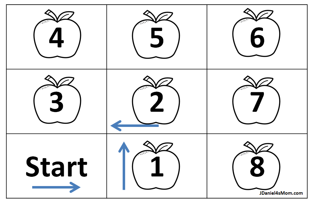 Apple Counting Worksheet Kindergarten Code Academy- Moving from Number to Number