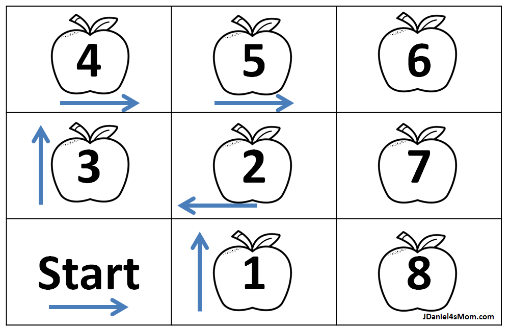 Apple Counting Worksheet Kindergarten Code Academy- Connecting the Numbers