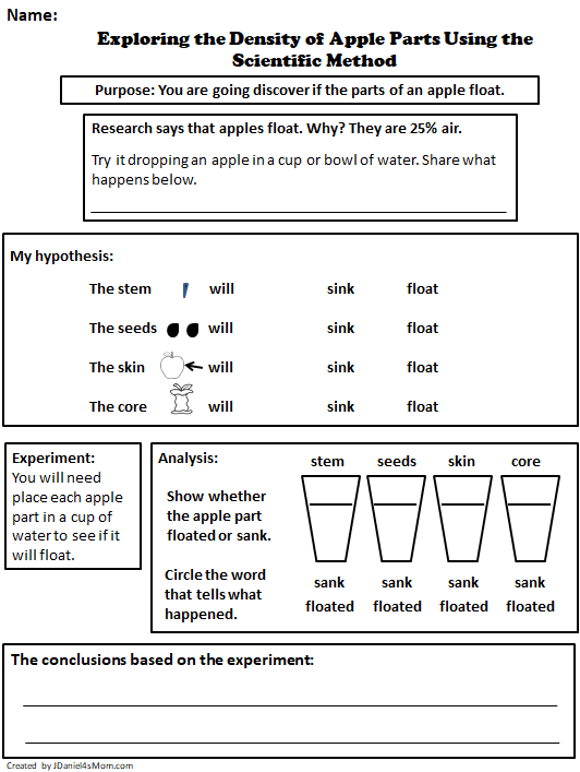 Exploring the Density of Apple Parts Using the Scientific Method Worksheet