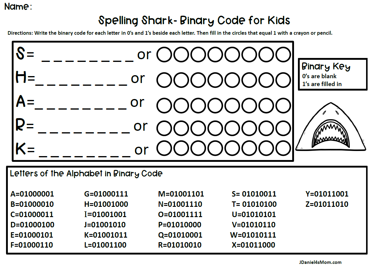 Binary Code Letter Chart