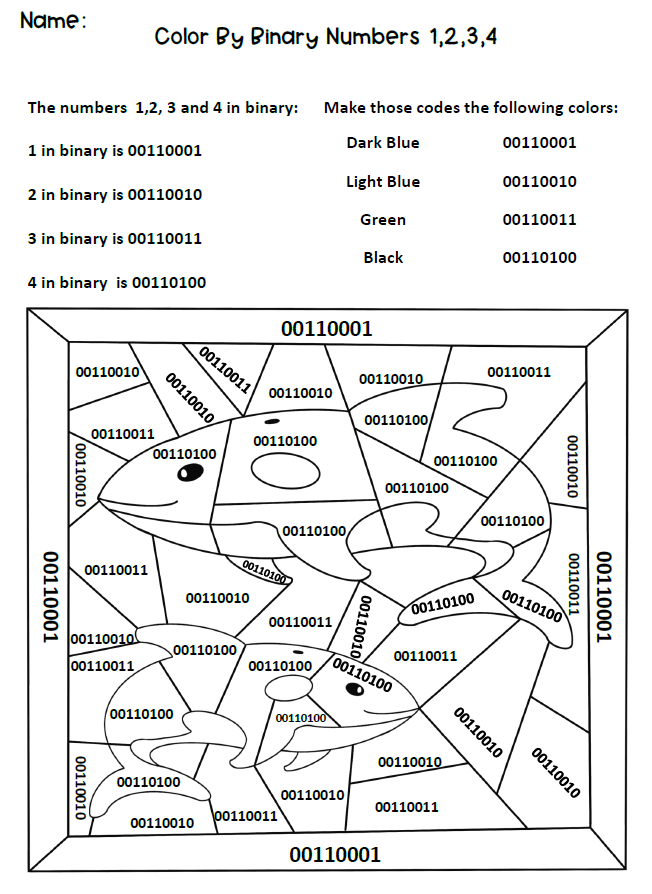 Color By Binary Numbers Shark Coloring Pages Jdaniel4s Mom