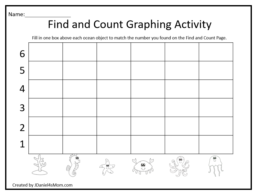 Create a Bar Graph Printable