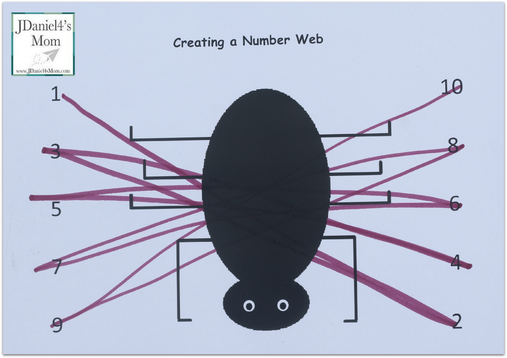 Counting Worksheets- Weaving a Web of Numbers