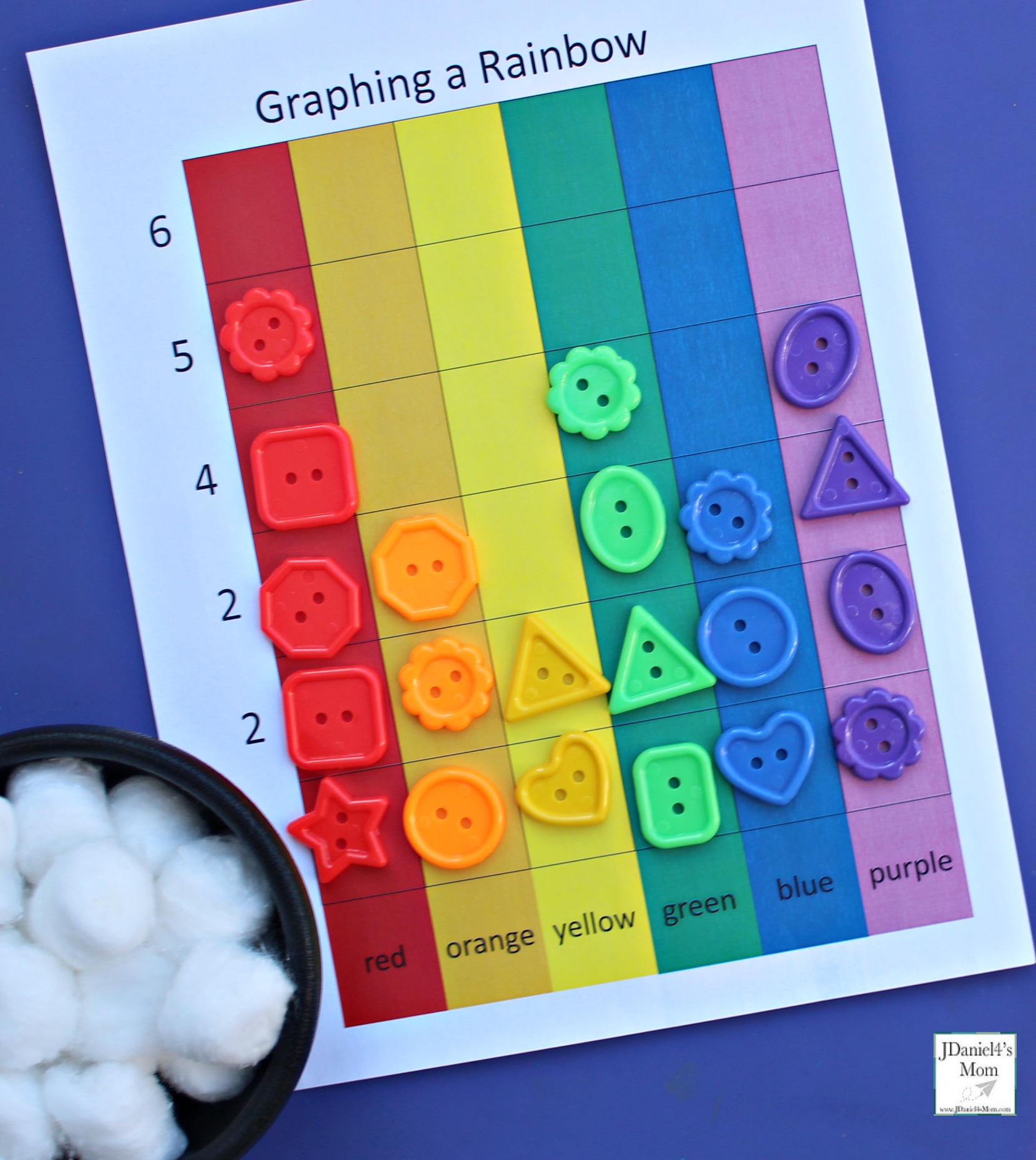 Create a Rainbow Graph Printable and Activity - Completed Graph