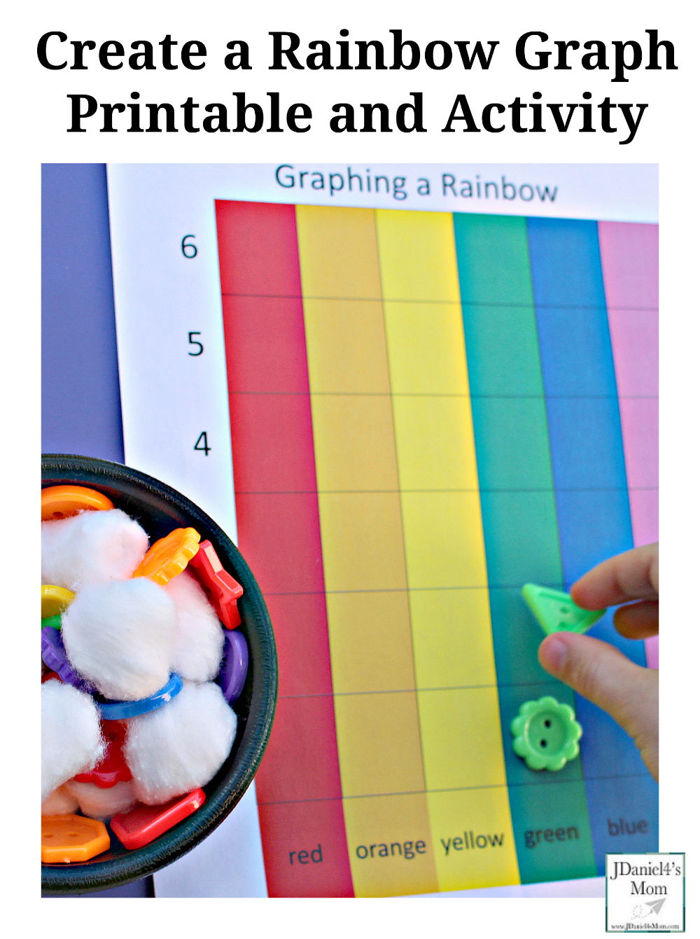 Create a Rainbow Graph Printable and Activity- Your children at home and students at school will have fun exploring this create a graph activity. It features a free printable rainbow themed graphing mat., a cloud ( cotton ball filled) bowl filled with color buttons. Children will have fun creating picture graph with the colored buttons.