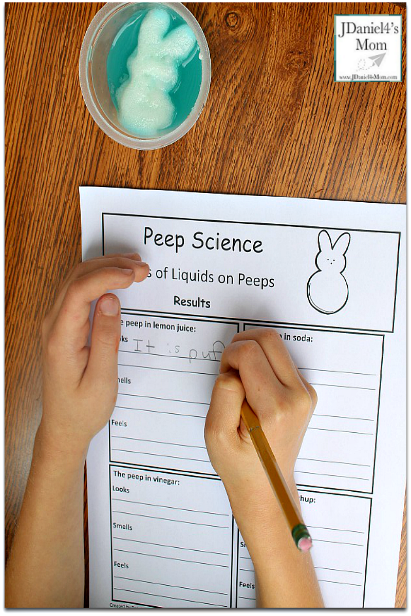 graph dissolving peeps