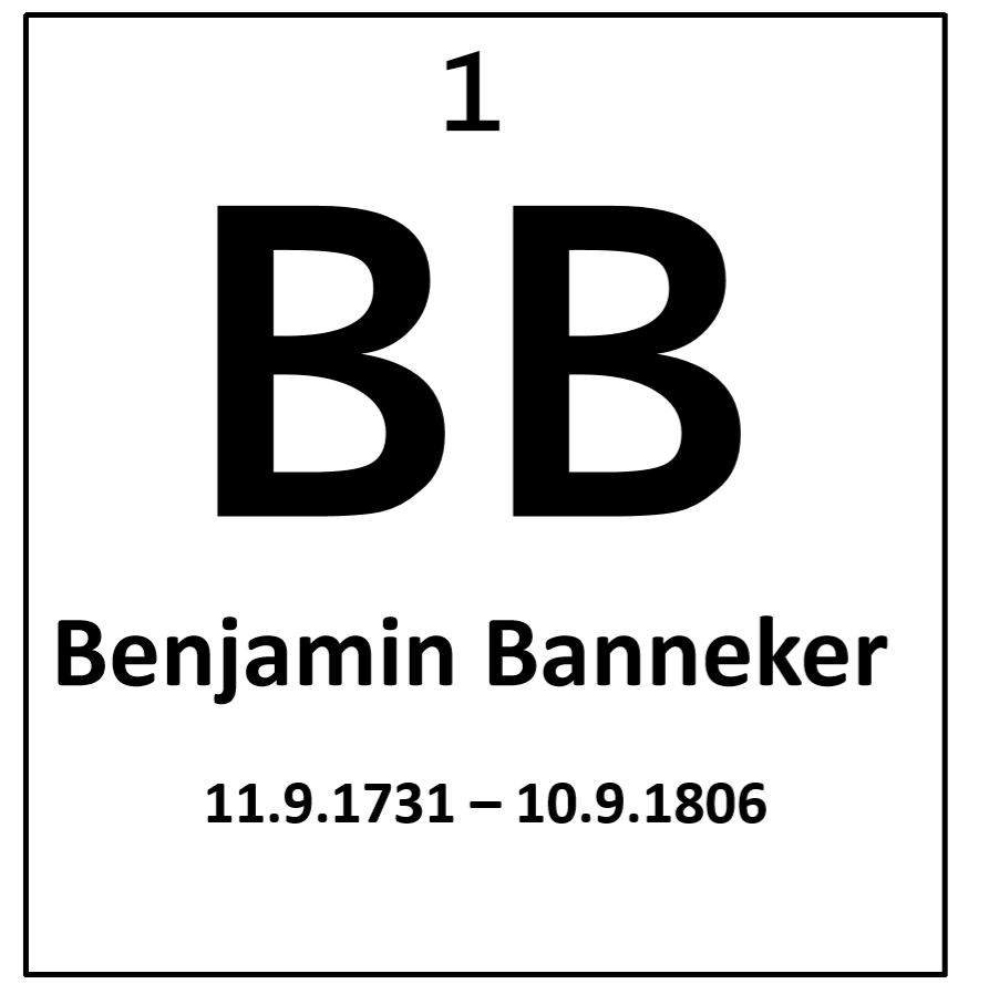 Blank Periodic Table Template for Bulletin Boards Filled In