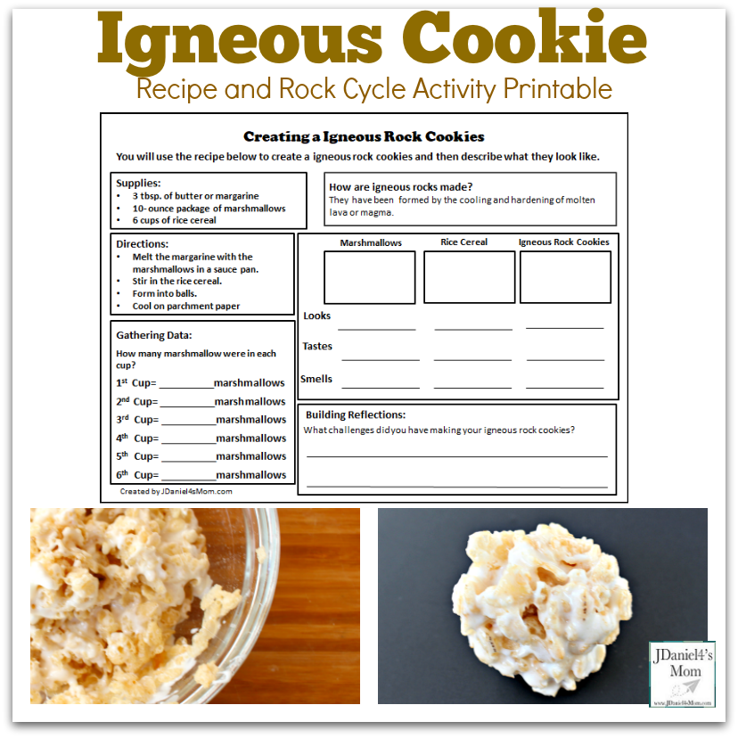 Edible Igneous Rocks Model Science Experiment