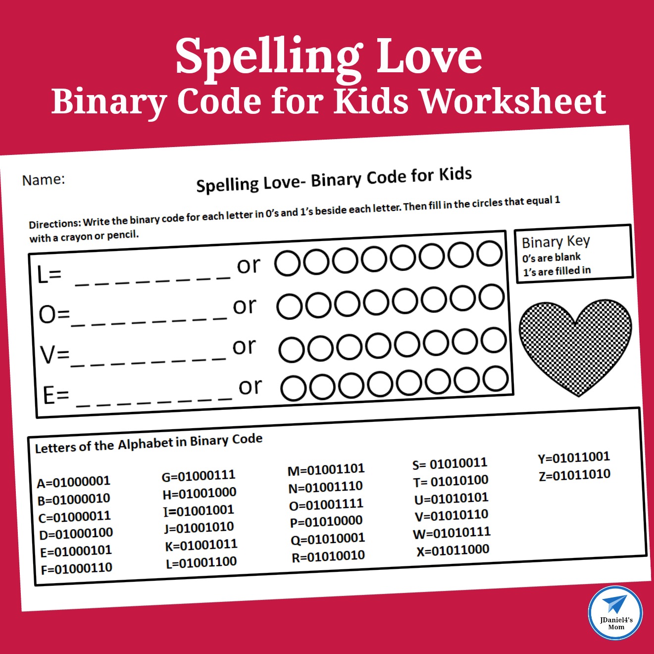 Alphabet Binary Code Chart / Let-s look at binary codes for all letters of the english alphabet to.