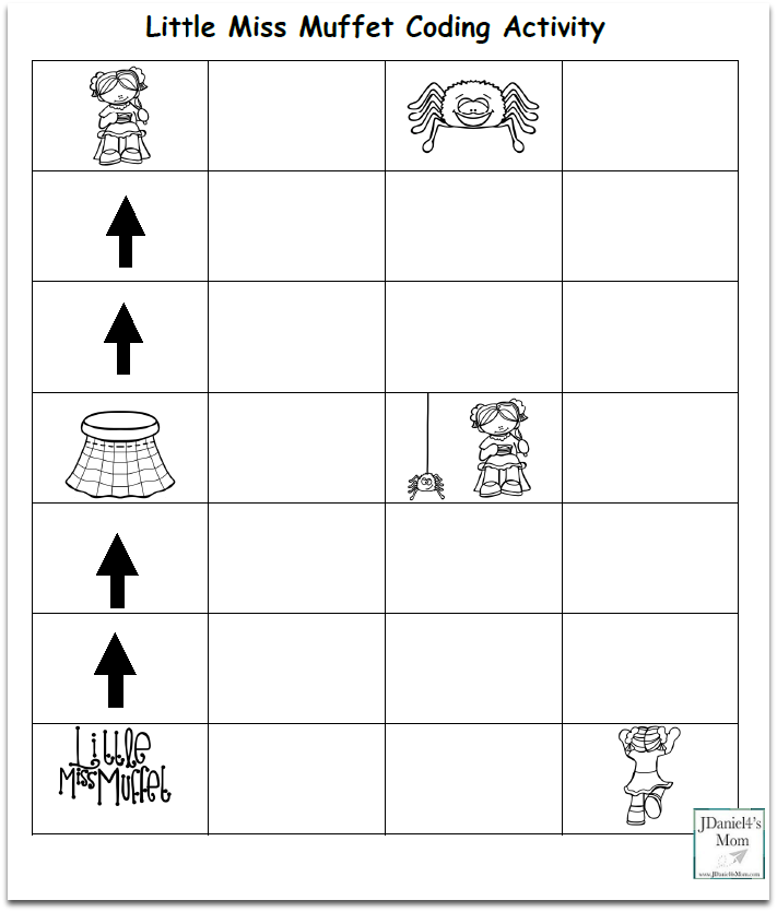 Little Miss Muffet Coding Activity for Preschoolers - Eating Curds and Whey