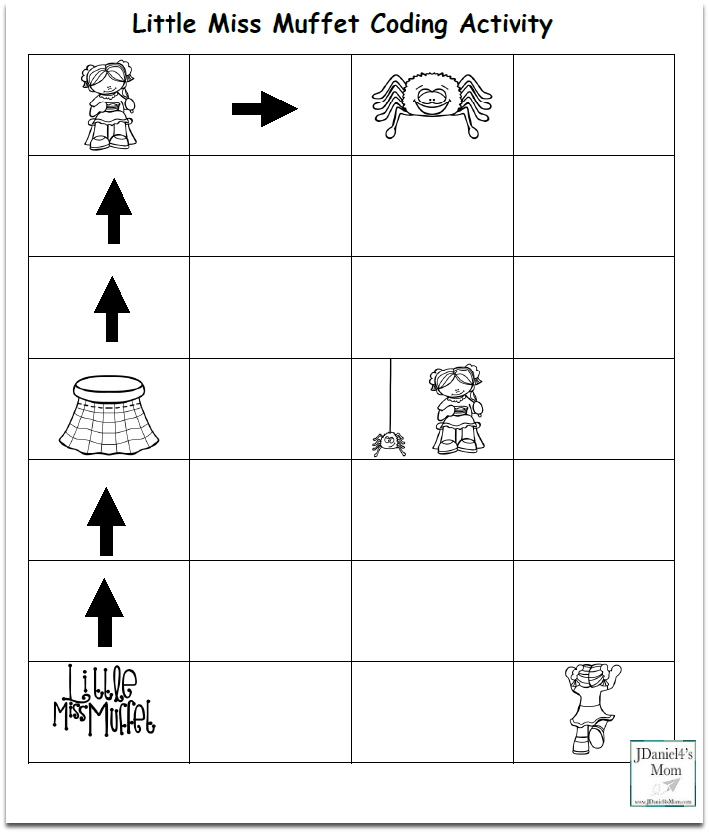 coding arrow drawing objects in easylanguage tradestation 9.5