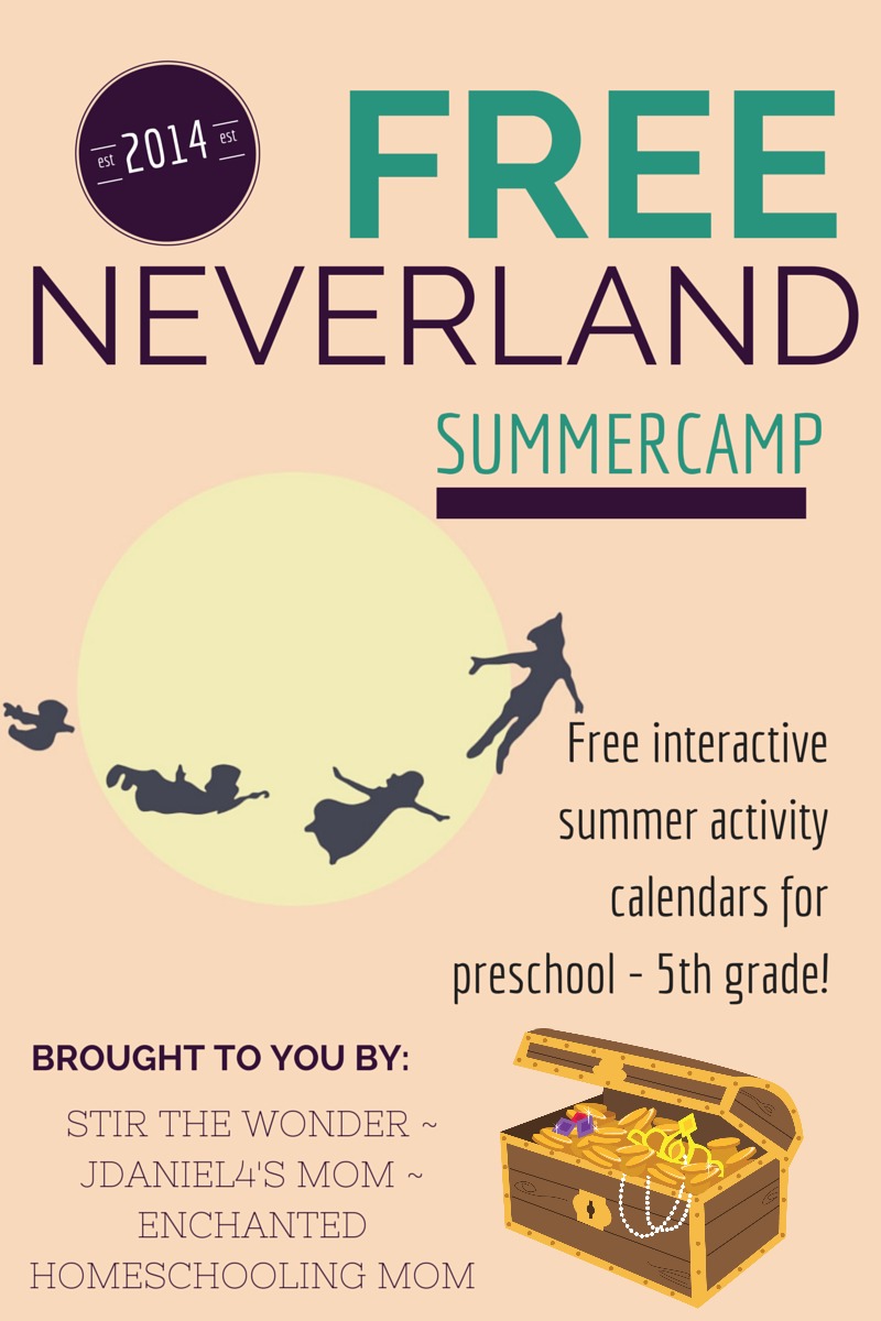 Neverland Summer Camp 2015 (1)