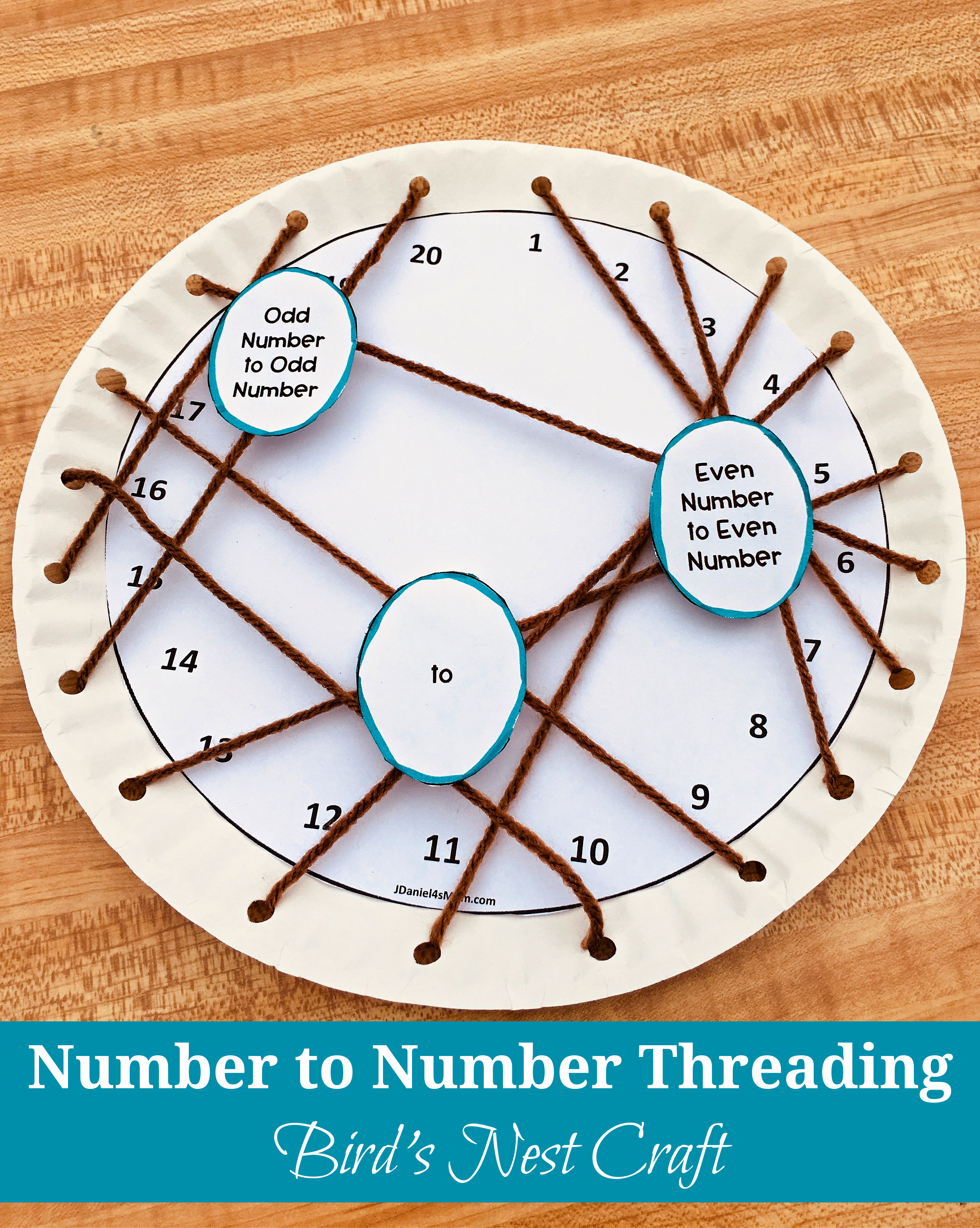 Number to Number Threading Bird Nest Craft 