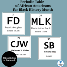 Periodic Table of African Americans for Black History Month