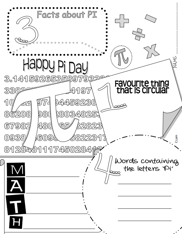 Pi Day Poster Printables from Cindy Lam