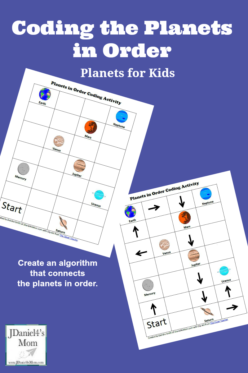 Planets for Kids: Coding the Planets in Order - Kids will create an algorithm by connecting the planets in order. 
