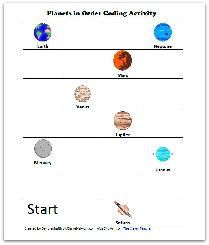 Planets for Kids - Coding the Planets in Order Printable