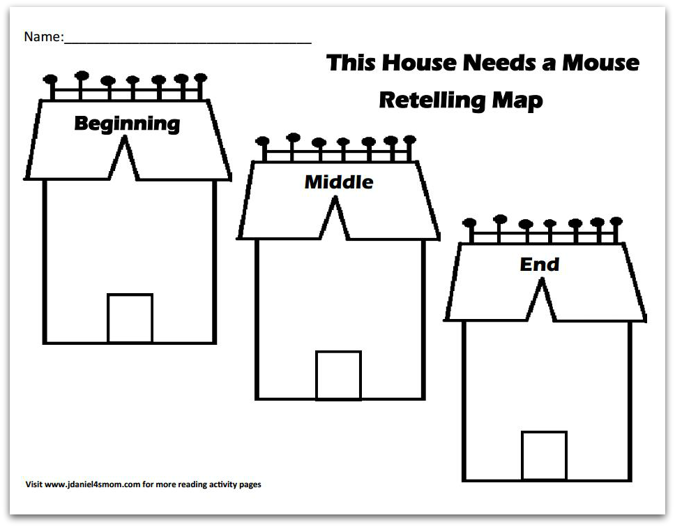 Reading Comprehension- This House Needs a Mouse Story Map