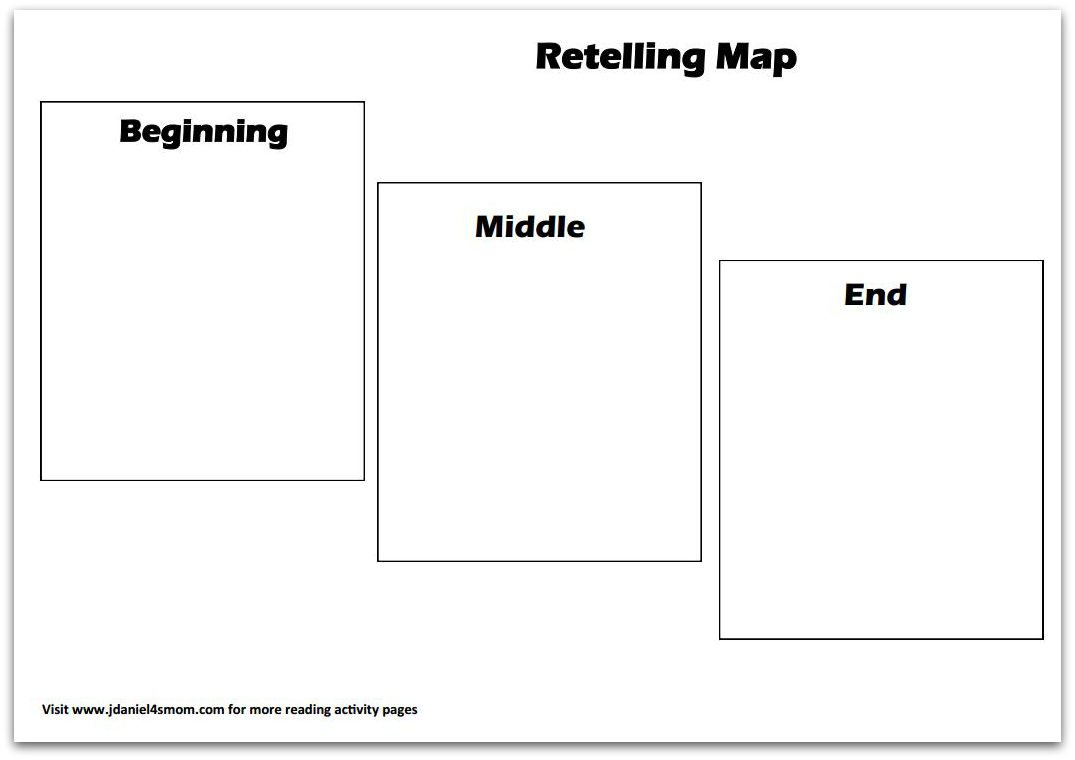 Reading Comprehension- This House Needs a Mouse Story Map