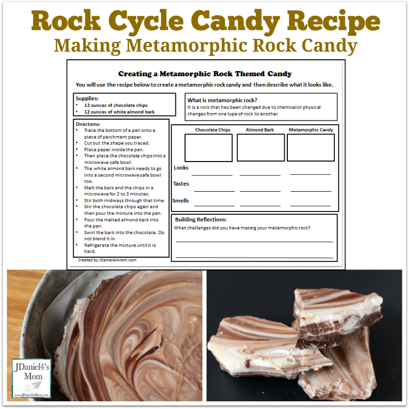 Edible Rock Cycle Fudge and Hands-on Rock Activities