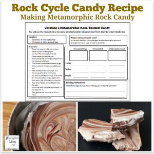 Metamorphic Edible Rock Recipe and Free Notebooking Pages