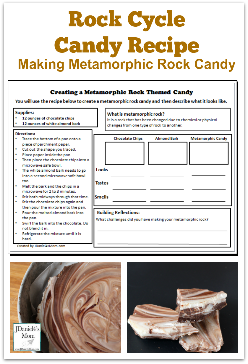 Rock Cycle Candy Recipe Making Metamorphic Rock Candy- This is a fun way to explore the rock cycle. This recipe is the second in a series that explores sedimentary, metamorphic, and igneous rocks through cooking. Each post has a printable with the recipe and an exploration area.