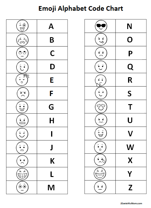Rock Your School - Emoji Alphabet Code Chart