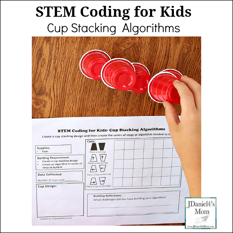 CODING IN MATH - Measuring Cups 