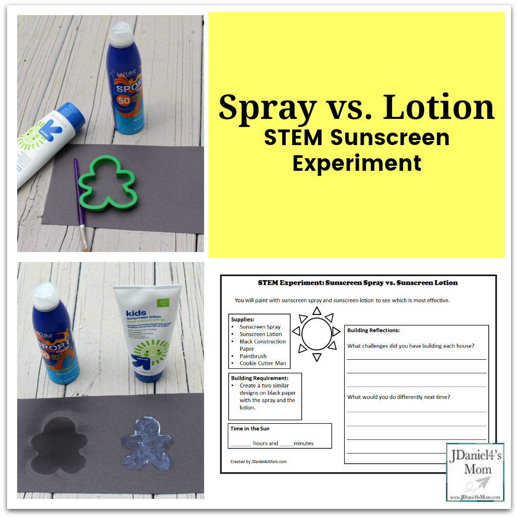 STEM Sunscreen Experiment :Spray vs. Lotion - This activity has a free recording document.
