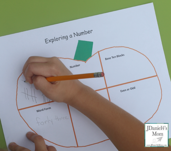 Second Grade Worksheets- Exploring a Number