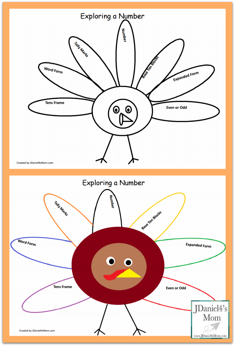 Second Grade Worksheets- Exploring a Number