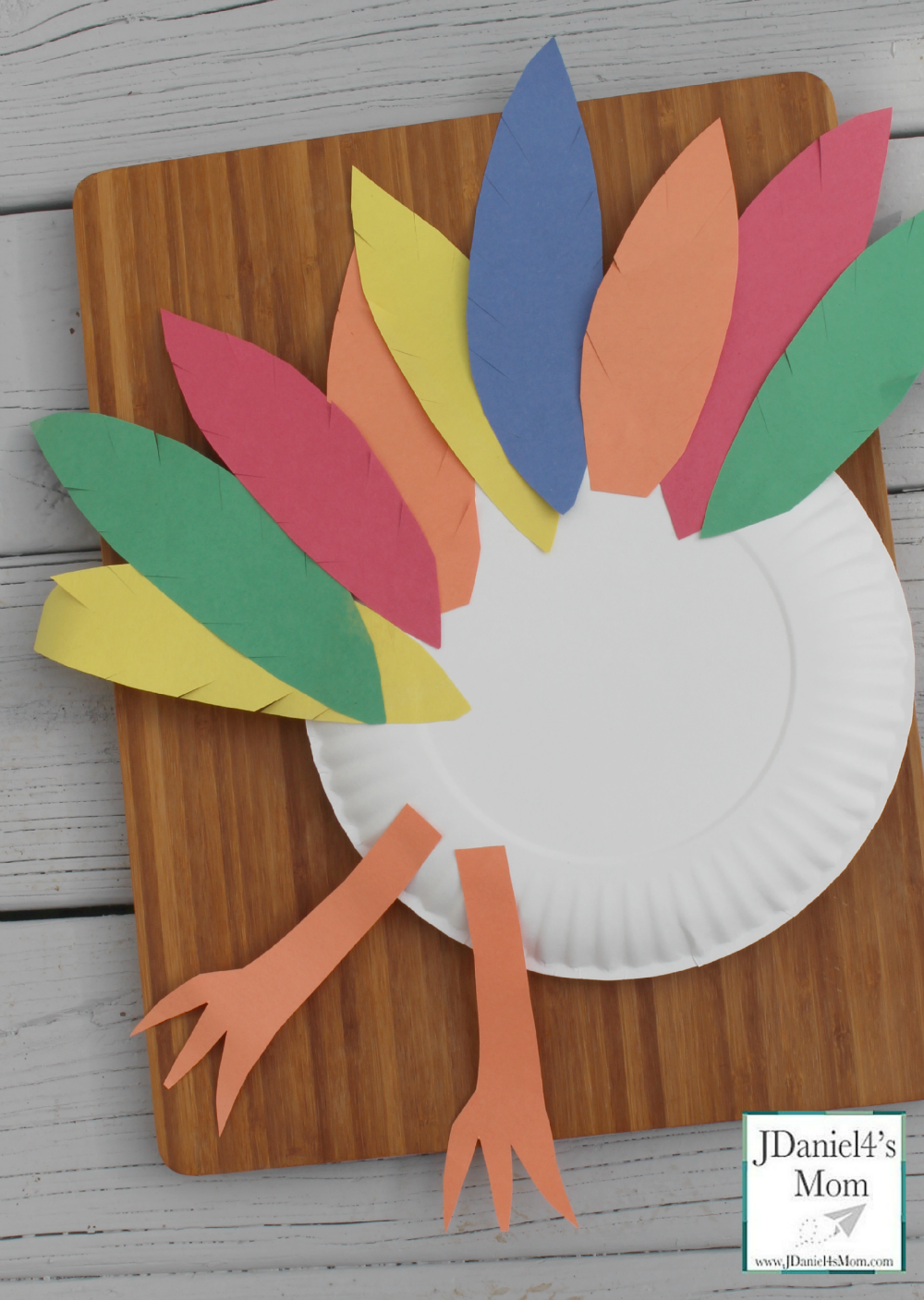 Thanksgiving Craft- Paper Plate Turkey Behind