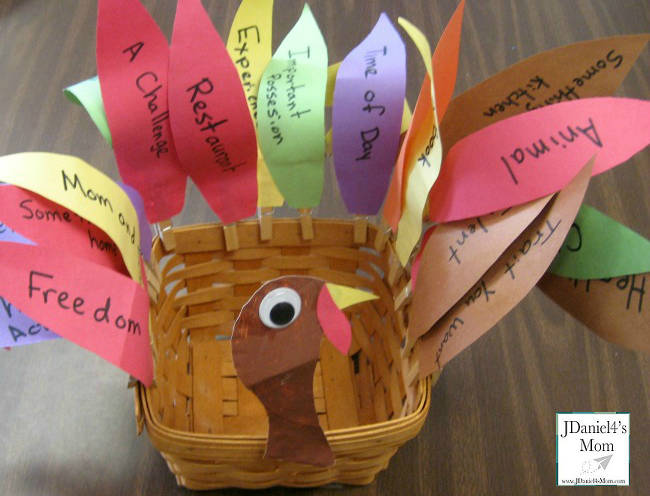 Esl thanksgiving writing activities