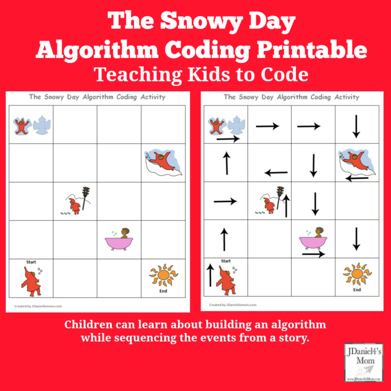 Coding Activities For Elementary Students