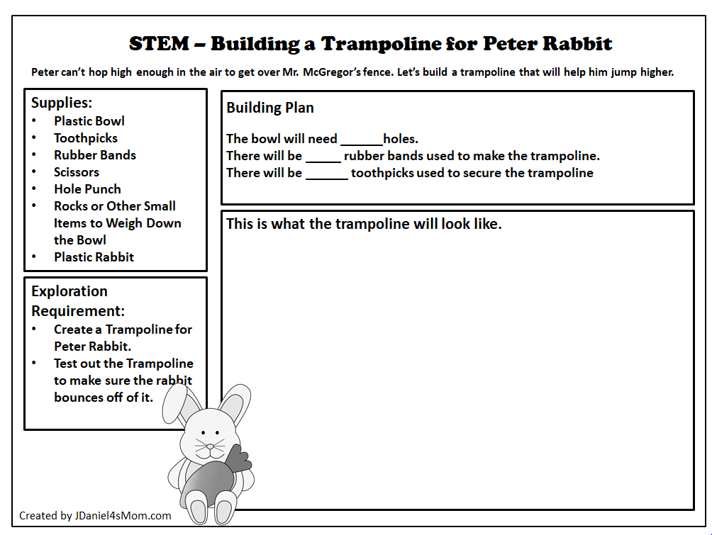 Trampoline for Peter Rabbit Planning Document