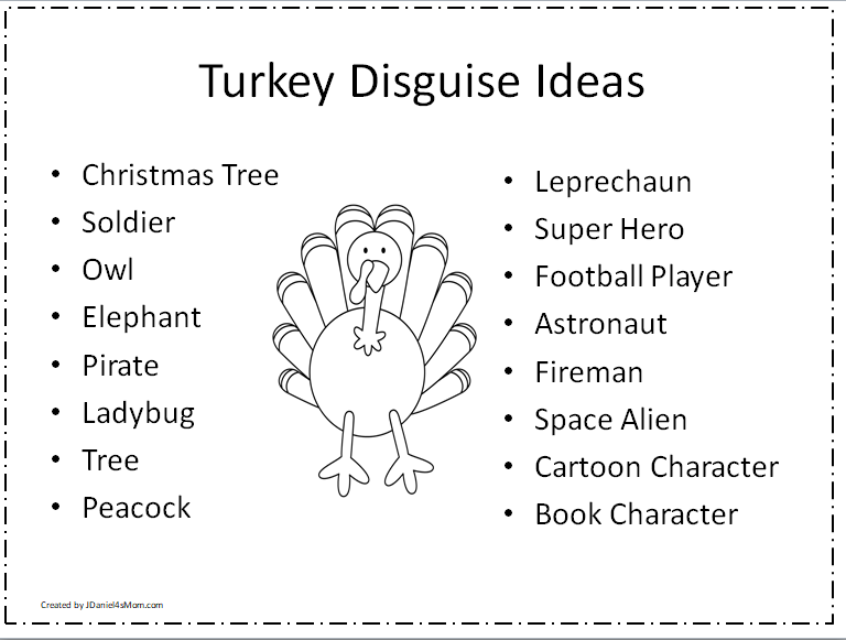 Let's Make a Unicorn STEAM Turkey Disguise Project - Turkey Design Ideas