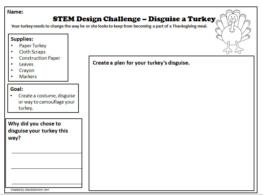 Let's Make a Unicorn STEAM Turkey Disguise Project - Turkey Planning Document