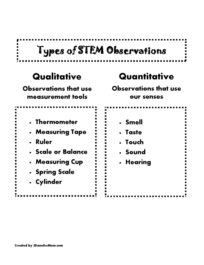 quantitative-and-qualitative-observation-skills-for-kids