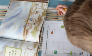 Coding Activity- We're Going on a Bear Hunt Algorithm - JDaniel4s Mom