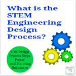 What is the STEM Engineering Design Process? This post includes a post that displays the steps and a student planning document in a PDF format.