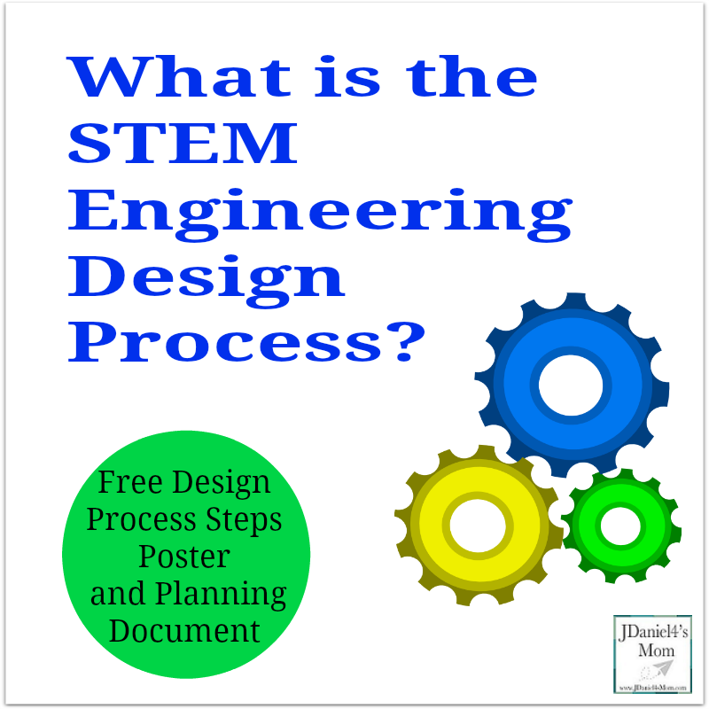 what-is-the-stem-engineering-design-process-facebook