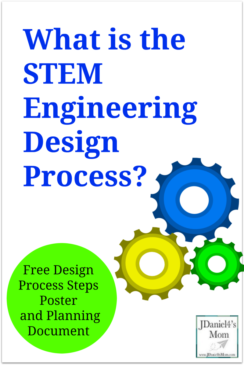 What is the STEM Engineering Design Process? This post includes a post that displays the steps and a student planning document in a PDF format. They can be used by your kids while working on STEM experiments.